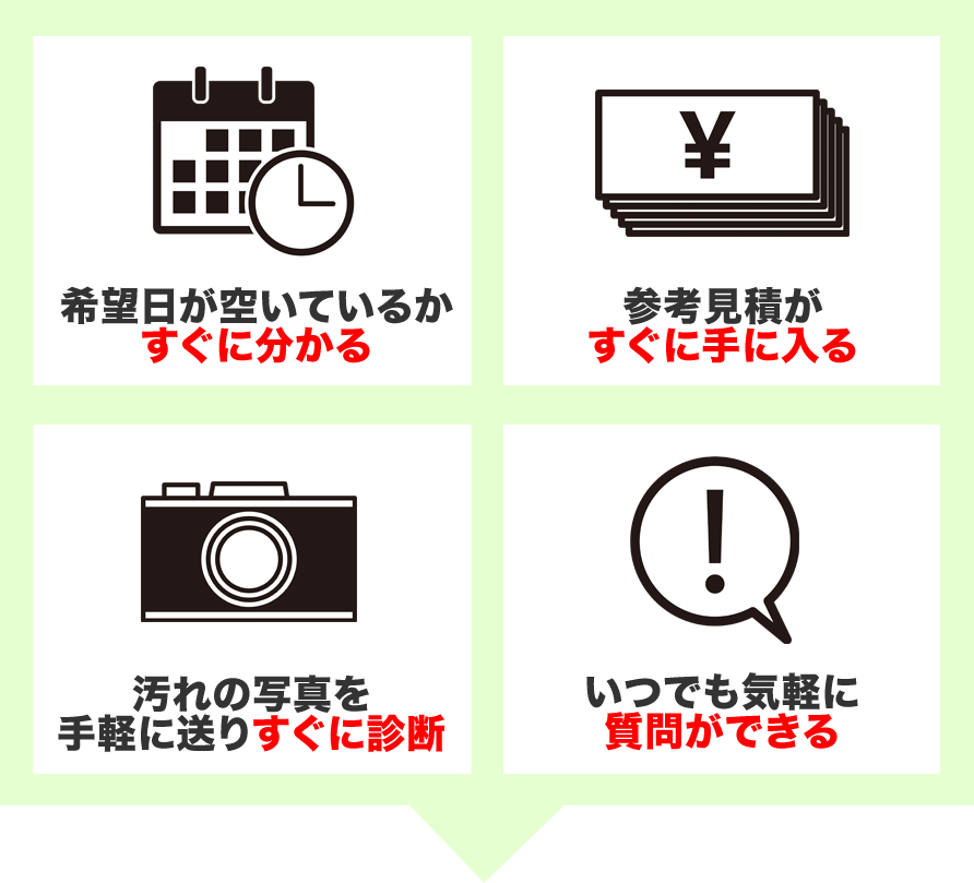 LINE予約だとこんなに簡単でお得！！