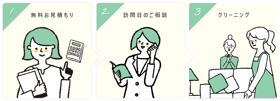 はじめてのクリーニング作業日までの流れ
