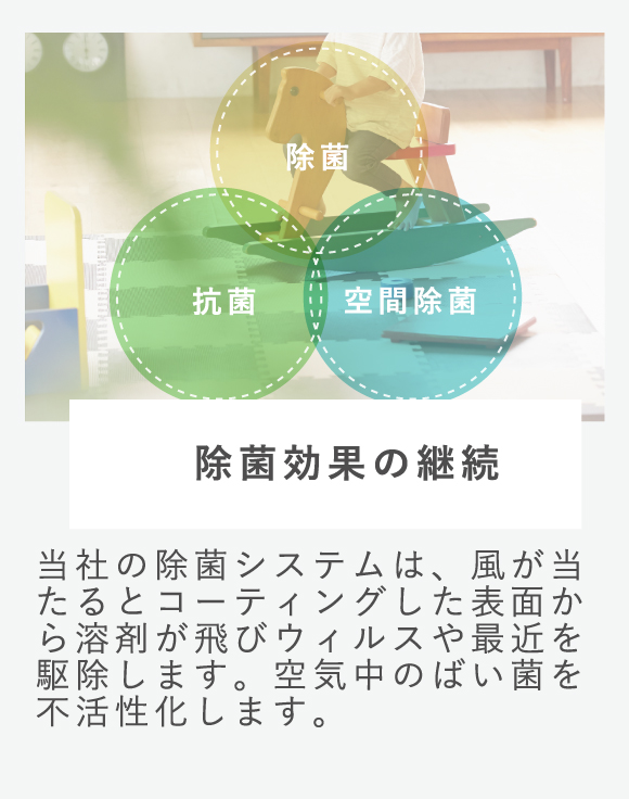 除菌効果の継続